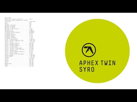 Aphex Twin - minipops 67 [120.2][source field mix]